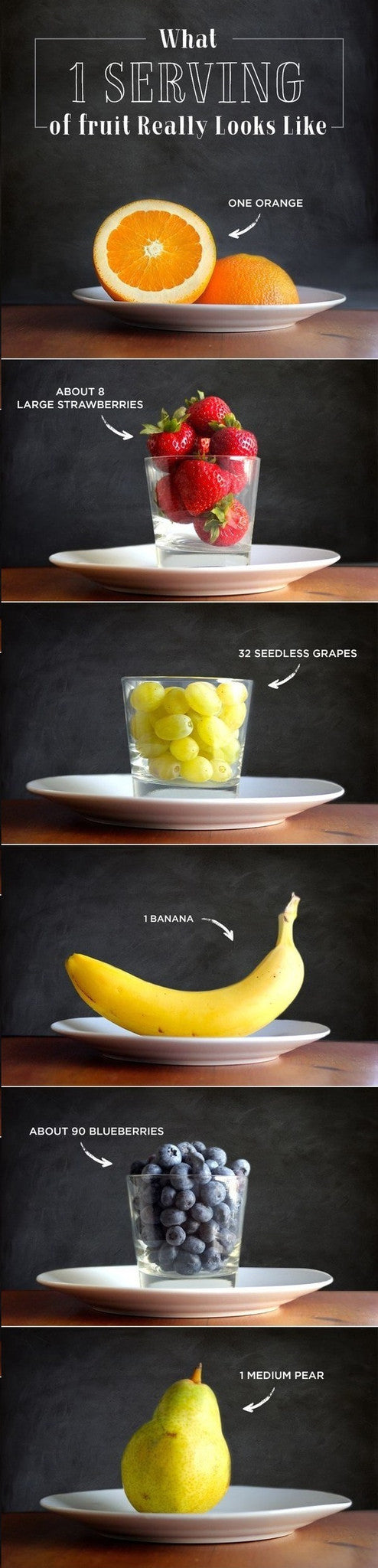 What One Serving of Fruit Really Looks Like