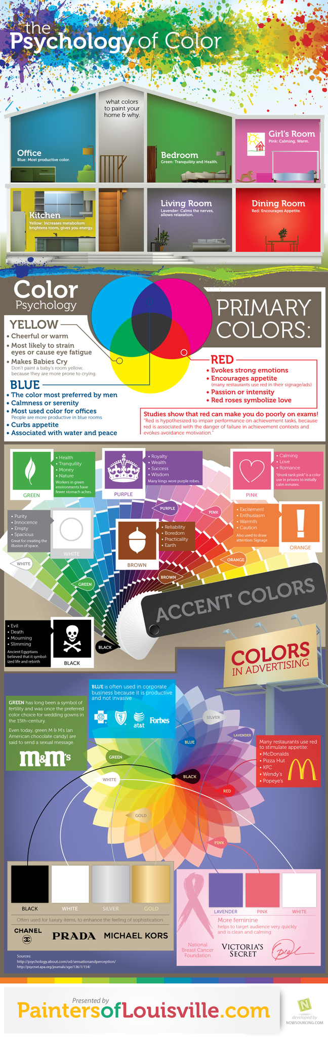 The Psychology Of Color